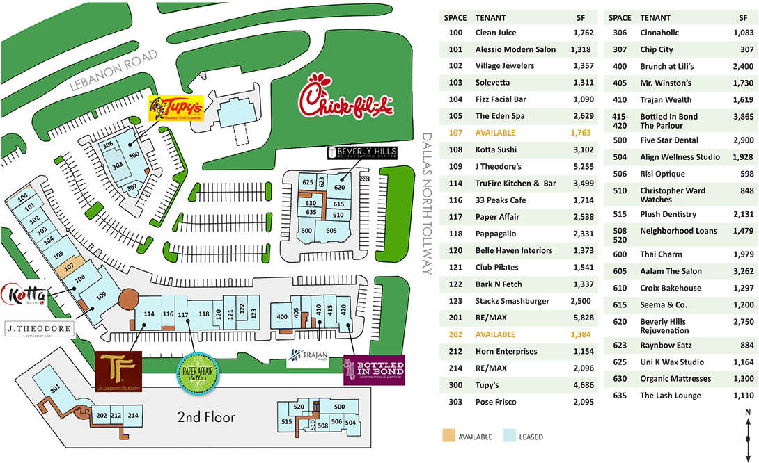 Shops at Starwood tenant map
